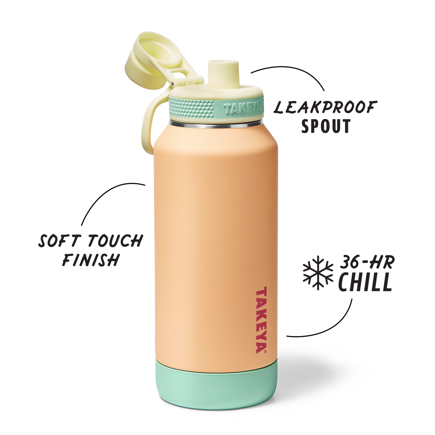 sport-soft-touch-water-bottle-with-spout-lid-w6 TKS_SP25_SoftTouch_SptBtl_PeachJelly_32oz_51376_v2_sRGB_SHD-Callout.png