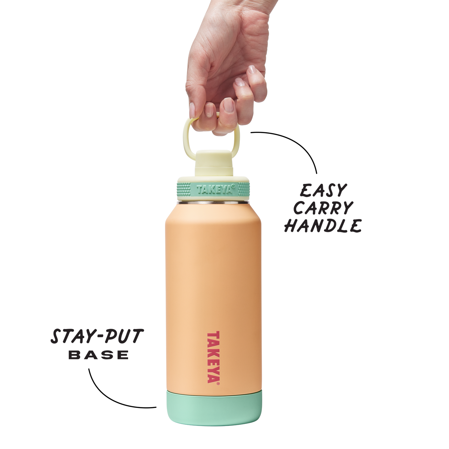 sport-soft-touch-water-bottle-with-spout-lid-w6 TKS_SP25_SoftTouch_SptBtl_PeachJelly_32oz_51376_v3_sRGB-Callout.png